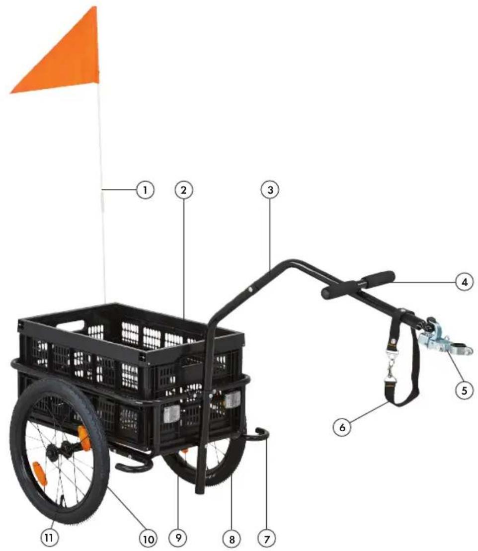 Prophete 2960 - BAUTEILBENENNUNG - 1