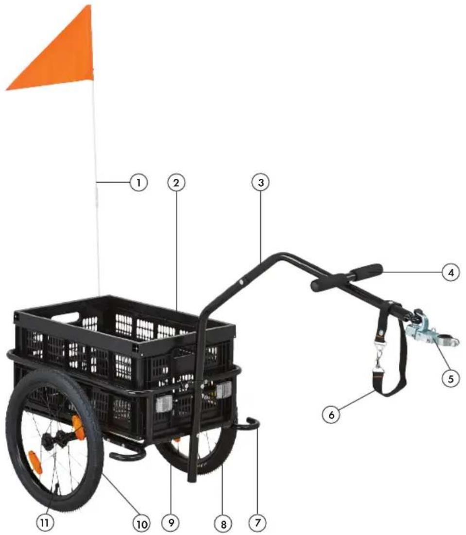 Prophete 2960 - COMPONENT DESIGNATION &amp; SCOPE OF DELIVERY COMPONENT DESIGNATION - 1