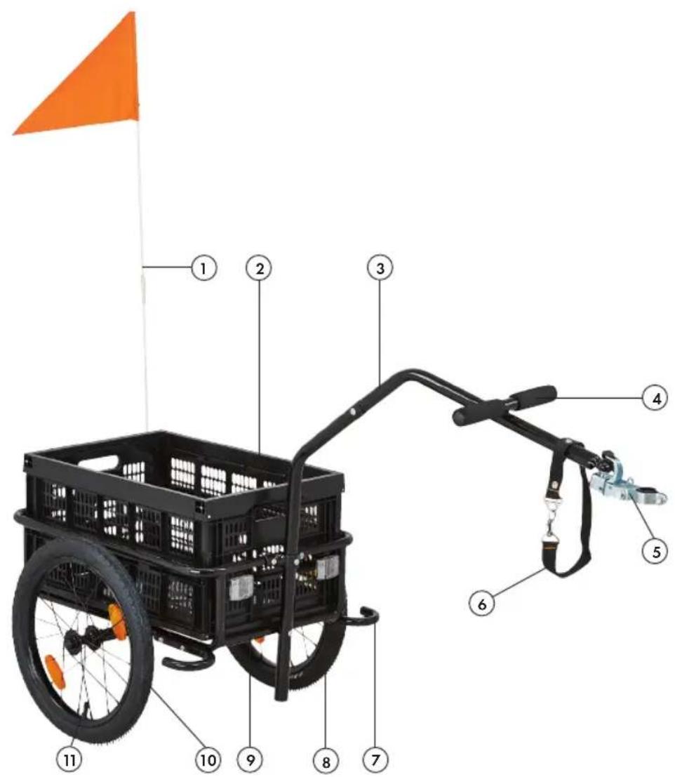 Prophete 2960 - NAZWY ELEMENTOW I ZAKRES DOSTAWY NAZWA ELEMENTU - 1