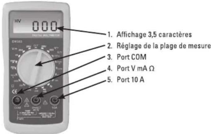 HAMA 56309 - Structure: - 1