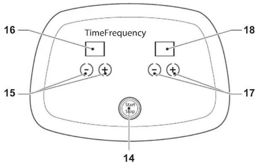 Bremshey SE7 - Consola (fig. H) - 1