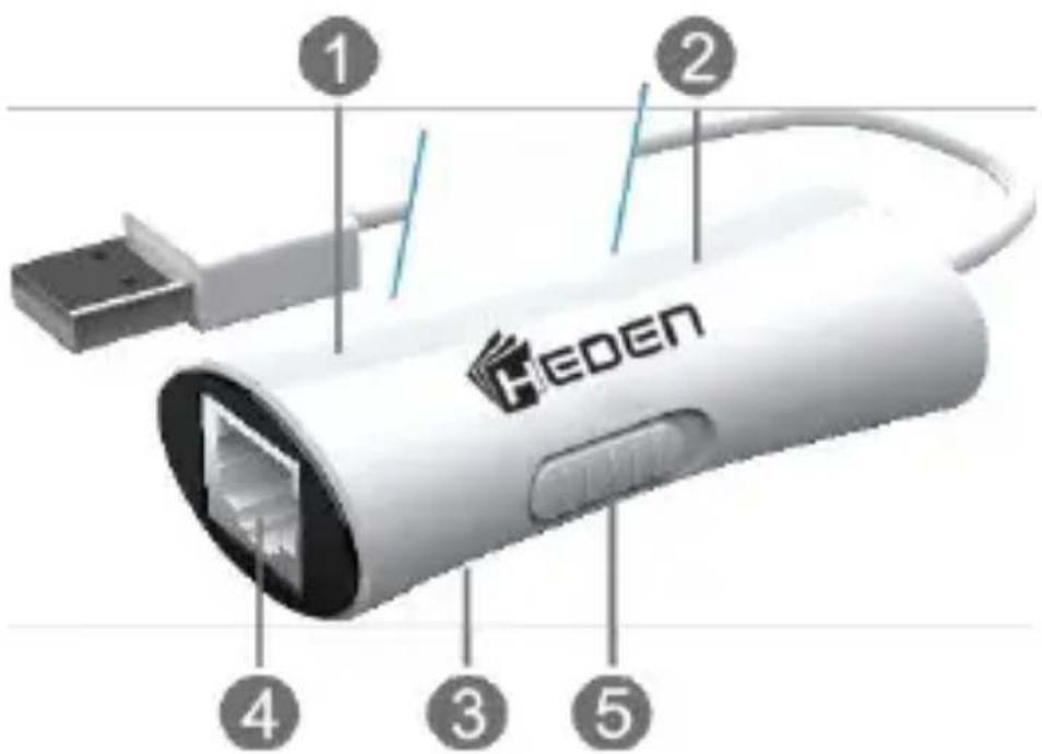 Heden ACCHRW150M - - SYSTEME REQUIS - 1