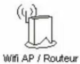 Envivo ENV1322 - Mode WISP : - 7