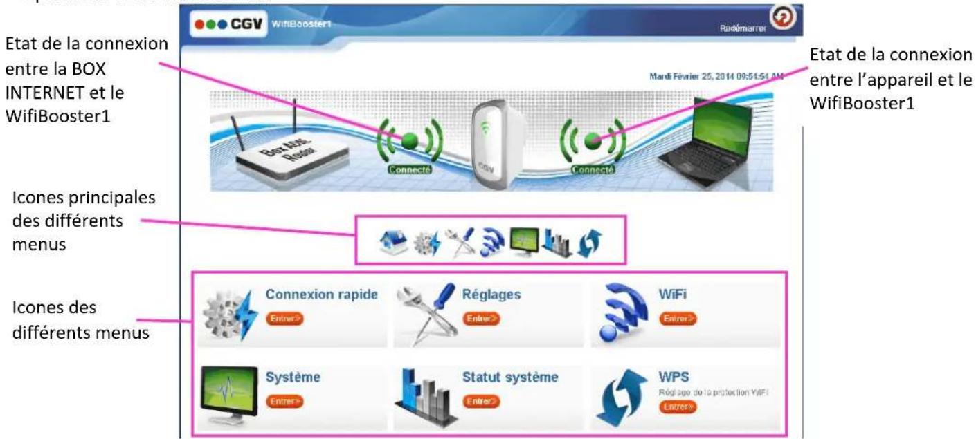 CGV Wifi Booster 1 - Description - 1