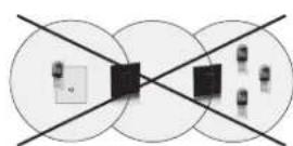 Renkforce 1499656 - Important! - 2