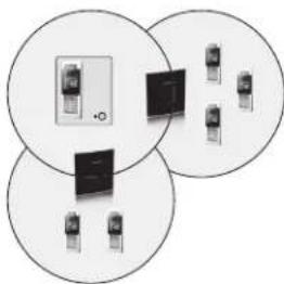 Renkforce 1499656 - Important! - 3