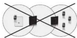 Renkforce 1499656 - Important! - 4