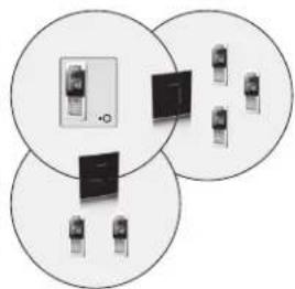 Renkforce 1499656 - Wichtig! - 2