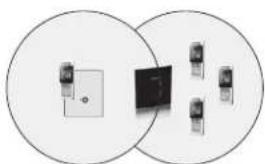 Renkforce 1499656 - Wichtig! - 1