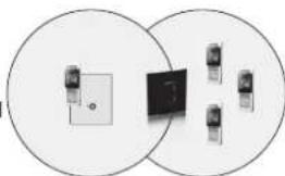 Renkforce 1499656 - Important! - 2