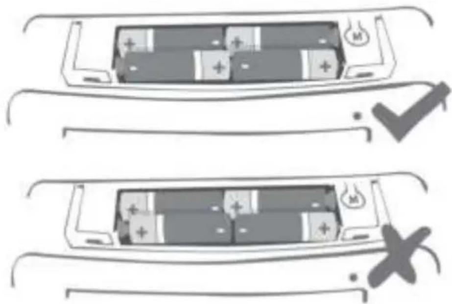 SureFlap Microchip - Batterie - 1
