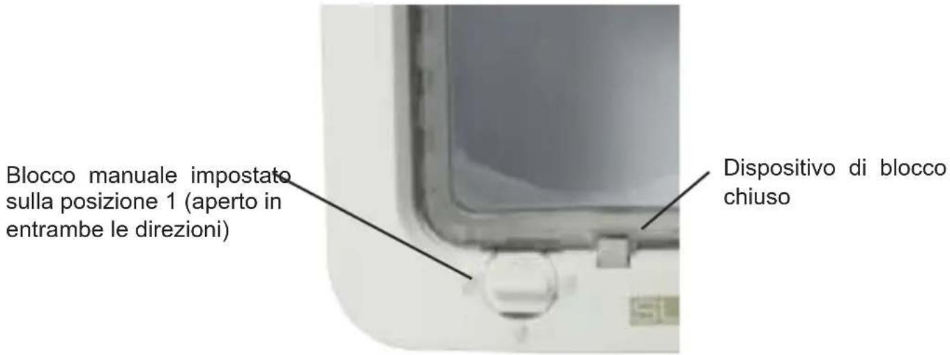 SureFlap Microchip - Modalità di acquisizione - 2