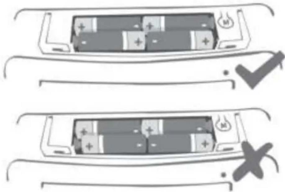 SureFlap Microchip - Batteries - 1