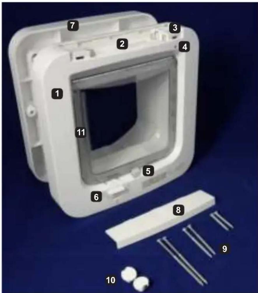 SureFlap Microchip - Box Contents - 1