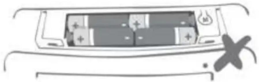 SureFlap Microchip - Batterien - 2