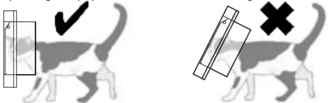 SureFlap Microchip - Important Notice - 2