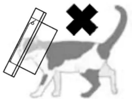 SureFlap Microchip - Sie dürfen auf keinen Fall den Tunnel des Hauptbauteils durch Bohrungen oder andere Eingriffe beschädigden, da dieser den Sensor enthalt. - 2
