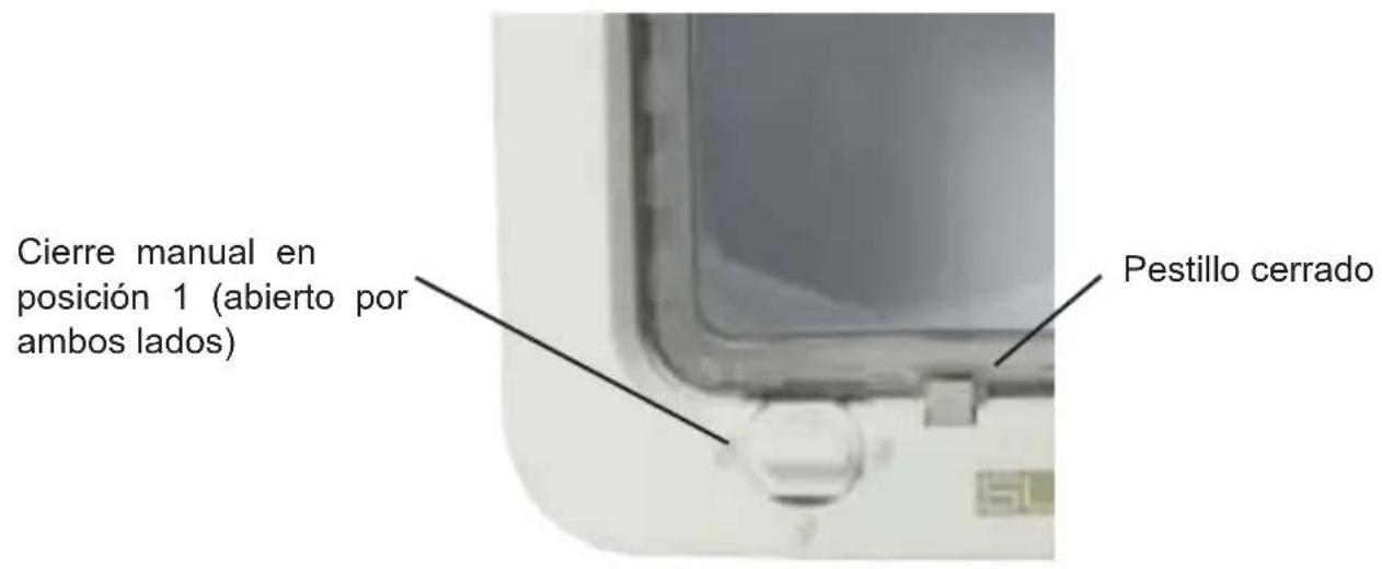 SureFlap Microchip - Modelo de almacenimiento - 2