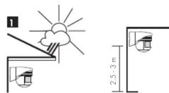 B.E.G. Luxomat LC 200 - Utilisation/Fonctionnement - 4
