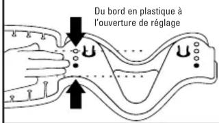 Laerdal Stifneck Collier cervical - Identifier la taille de minerve convenant au patient - 2