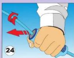 GRE RKJ14 - Cuidado del Cable Eléctrico - 2