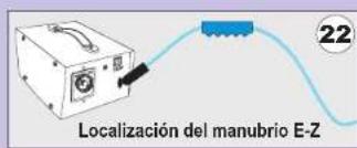 GRE RKJ14 - Cuidado del Cable Eléctrico - 1
