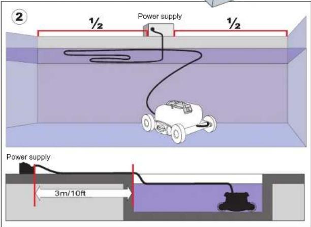 GRE RKJ14 - Instructions d'utilisation - 6