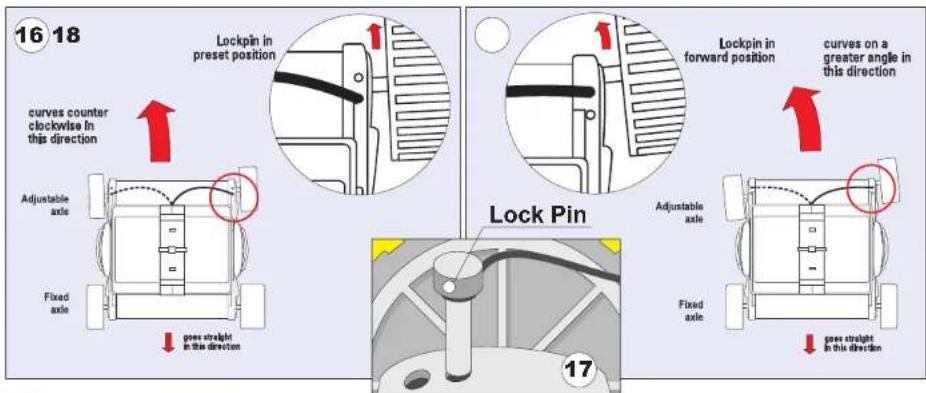 GRE RKJ14 - SETTING THE CLEANING PATTERN - 1