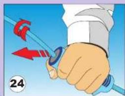 GRE RKJ14 - Cable care - 2