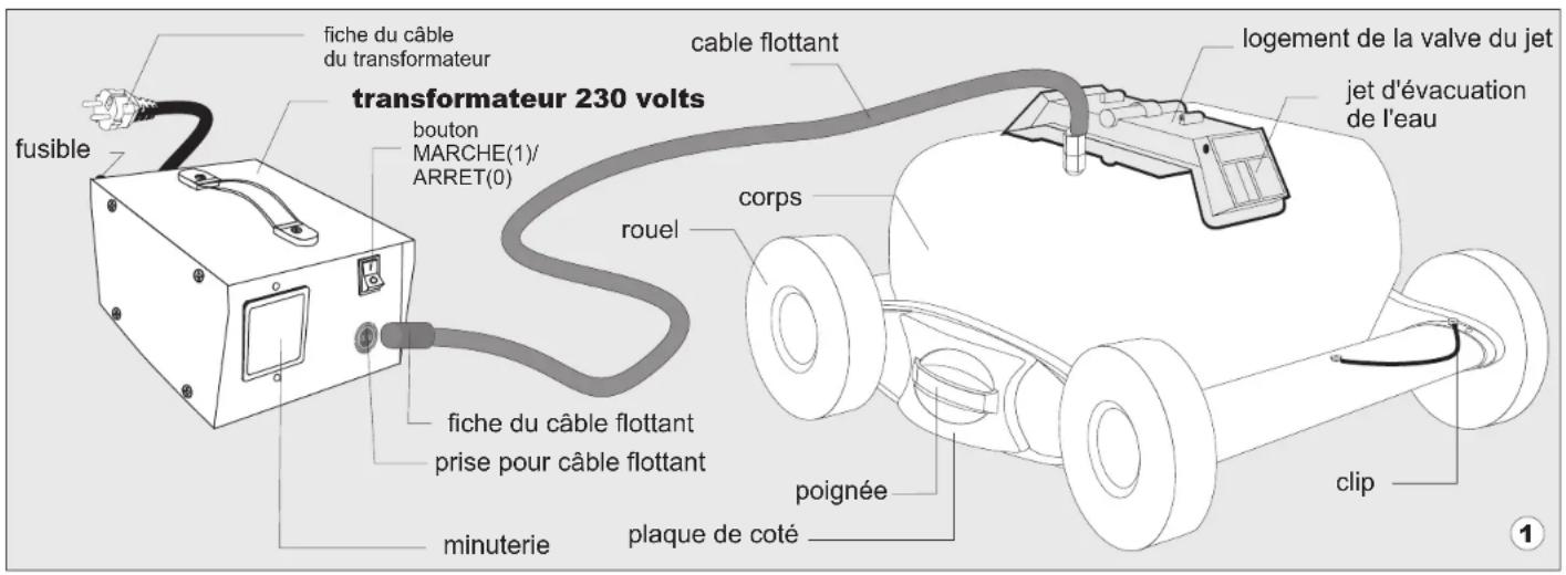 GRE RKJ14 - IMPORTANT - 1