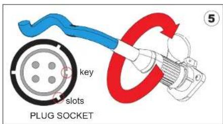 GRE RKJ14 - Operating Instructions - 1