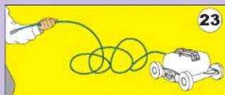 GRE RKJ14 - Cuidado del Cable Eléctrico - 3