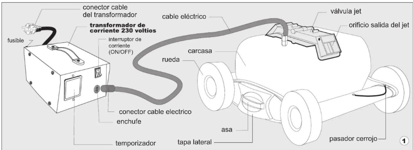 GRE RKJ14 - Nota de Seguridad - 1