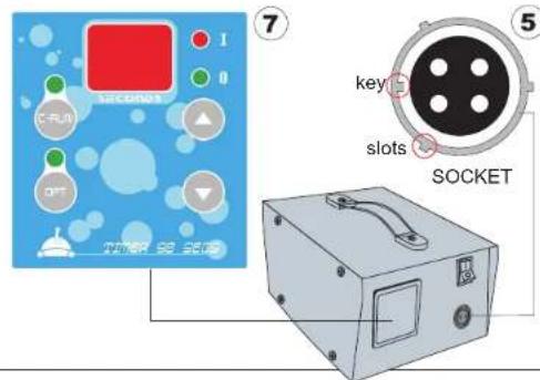 GRE RKJ14 - Operating Instructions - 5