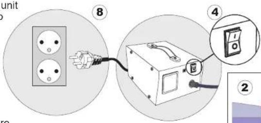 GRE RKJ14 - Operating Instructions - 2
