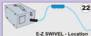 GRE RKJ14 - Cable care - 1