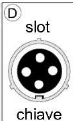 GRE RKFA100 - Utilizzo del pulitore per piscine - 3