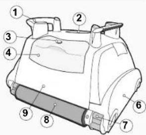 GRE RKFA100 - Composants - 2