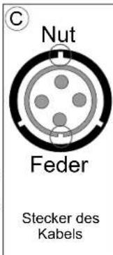 GRE RKFA100 - Bedienung des Schwimmbeckenreinigers - 2