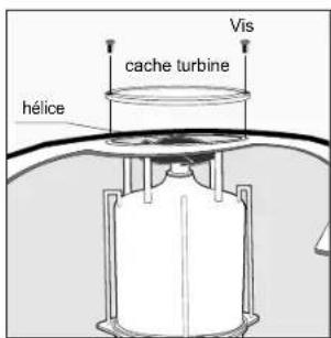 GRE RKFA100 - CONSIGNES DE SÉCURITÉ IMPORTANTES LIRE ET SUIVRE TOUTES LES INSTRUCTIONS - 10