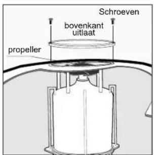 GRE RKFA100 - BELANGRIJKE VEILIGHEIDSINSTRUCTIES LEES EN VOLG ALLE INSTRUCTIES OP - 9