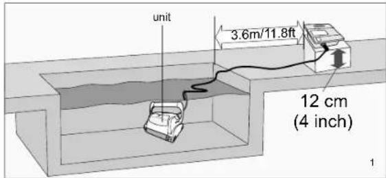 GRE RKFA100 - Utilização do Aspirador - 1