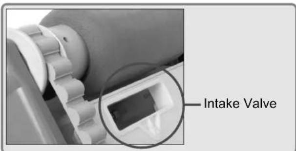 GRE RKFA100 - Troubleshooting Guide - 1
