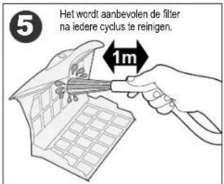 GRE RKFA100 - BELANGRIJKE VEILIGHEIDSINSTRUCTIES LEES EN VOLG ALLE INSTRUCTIES OP - 5