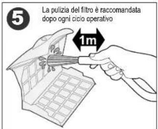 GRE RKFA100 - ITALIANO - 5