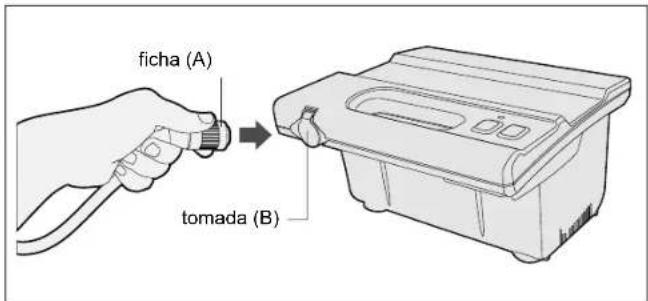 GRE RKFA100 - Utilização do Aspirador - 5