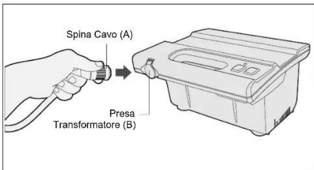 GRE RKFA100 - Utilizzo del pulitore per piscine - 5