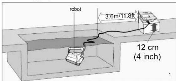 GRE RKFA100 - Instructions de fonctionnement des nettoyeurs de piscine - 1