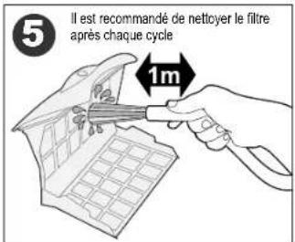 GRE RKFA100 - CONSIGNES DE SÉCURITÉ IMPORTANTES LIRE ET SUIVRE TOUTES LES INSTRUCTIONS - 6