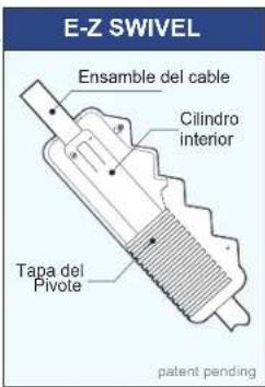GRE RKA80 - CUIDADO DEL CABLE ELECTRICO - 1